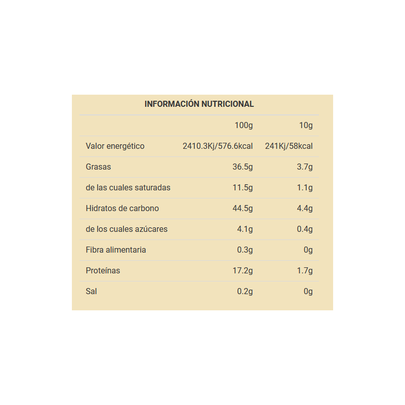 WTF CocoChoc Crema Proteica 250g Max Protein