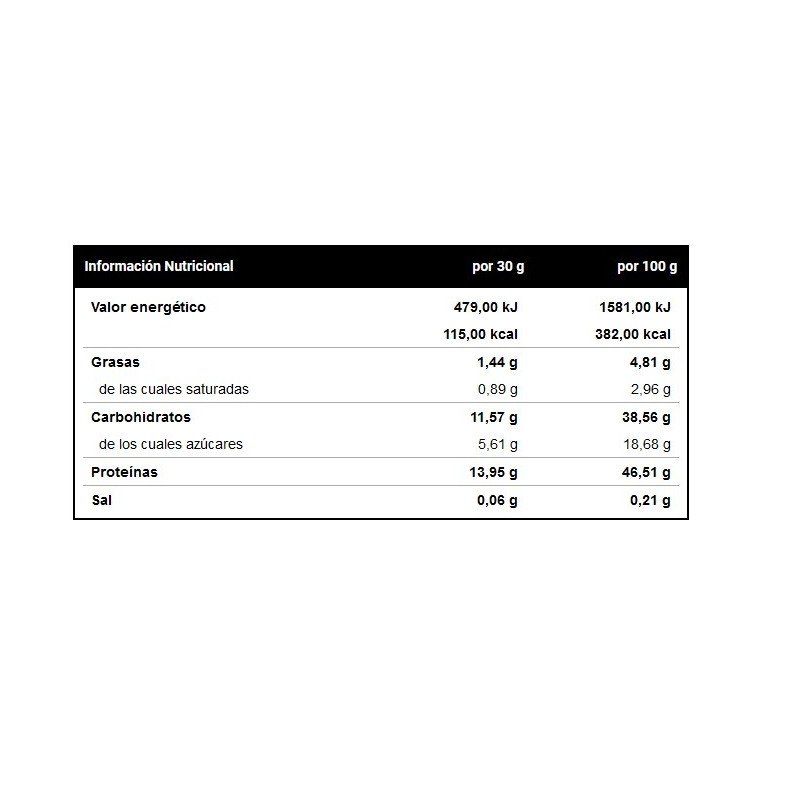 WHEY MATRIX 50/50 1.8KG VITOBEST - Envio gratuito