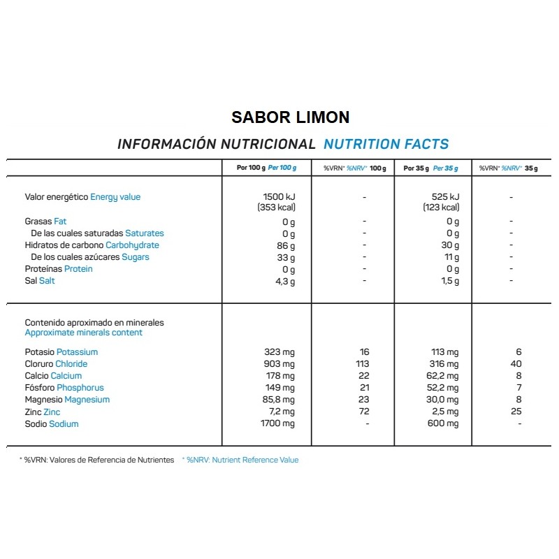 Isotonic + 700g Keepgoing