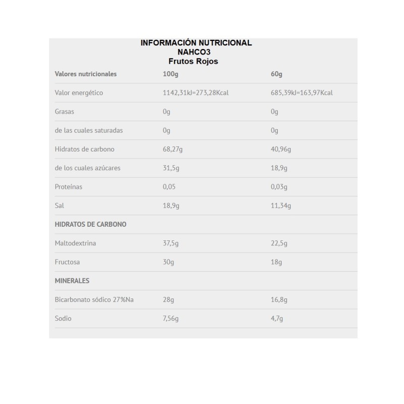 Maltodextrina Fructosa Ratio 1:08 con Bicarbonato (NAHCO3) 1Kg Scientiffic Nutrition