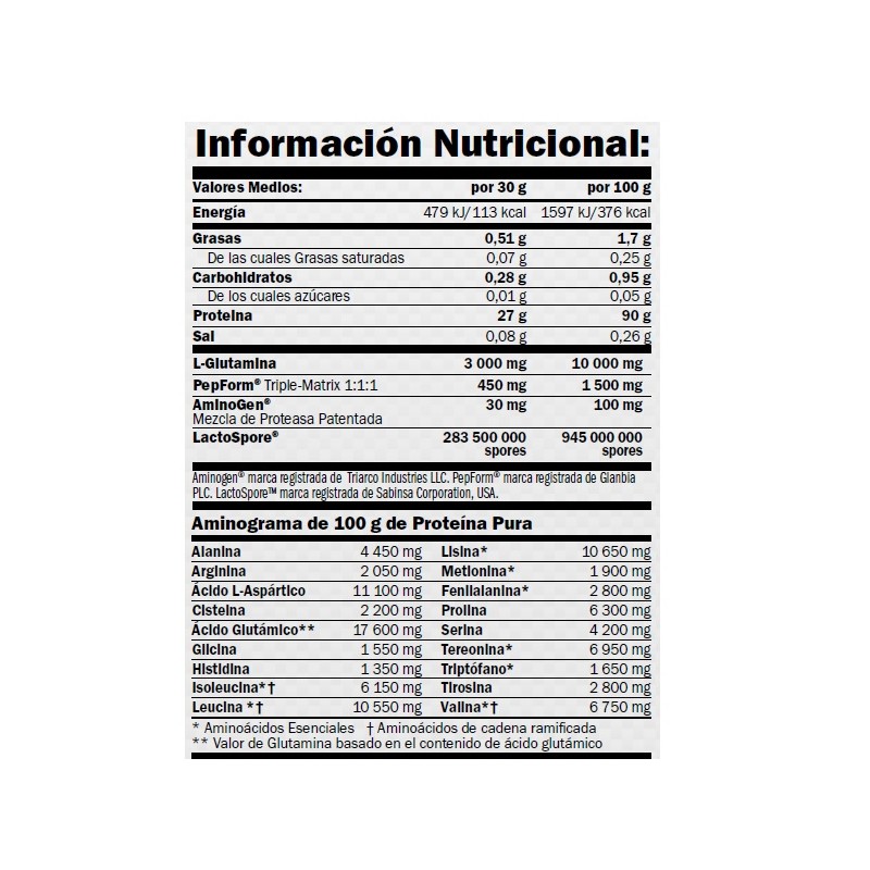 Iso HD Cfm Protein 1.8Kg Amix Pro